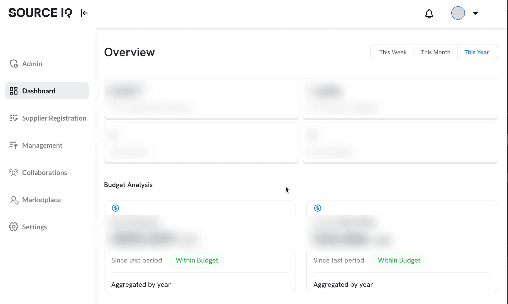 SourceIQ admin surface showing account management tables, with data values obscured